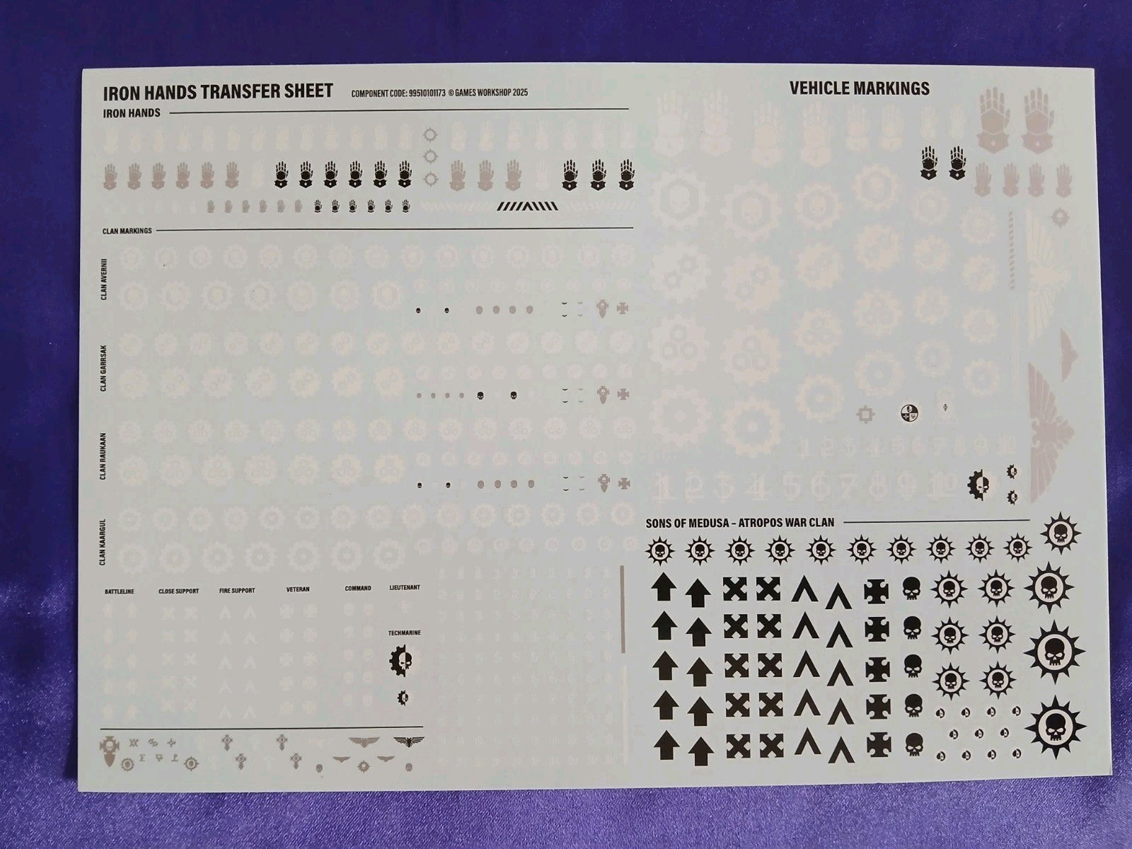 Iron Hands Transfer Sheet, Warhammer 40K NEW 2025 From Combat Patrol