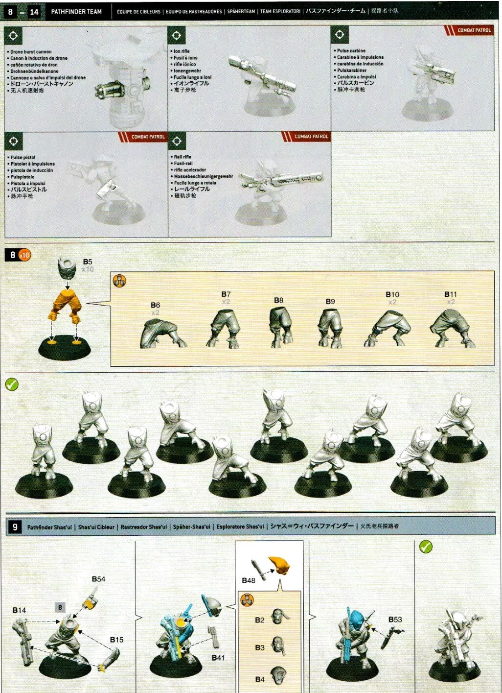 Warhammer 40K - Tau Empire Pathfinder Team, NEW on sprue